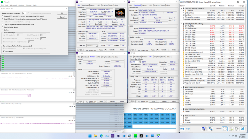 ryzen threadripper 3990x prime95 avx