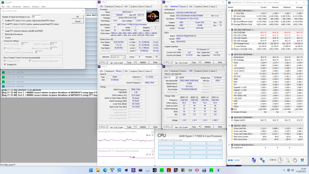 ryzen 7 7700x overclock prime95