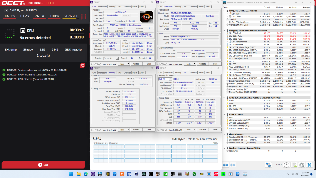 ryzen 9 9950x curve optimized occt cpu sse stress test